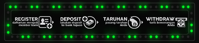 INDOGAME88 Jackpot